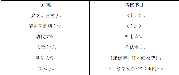 考核照片.png